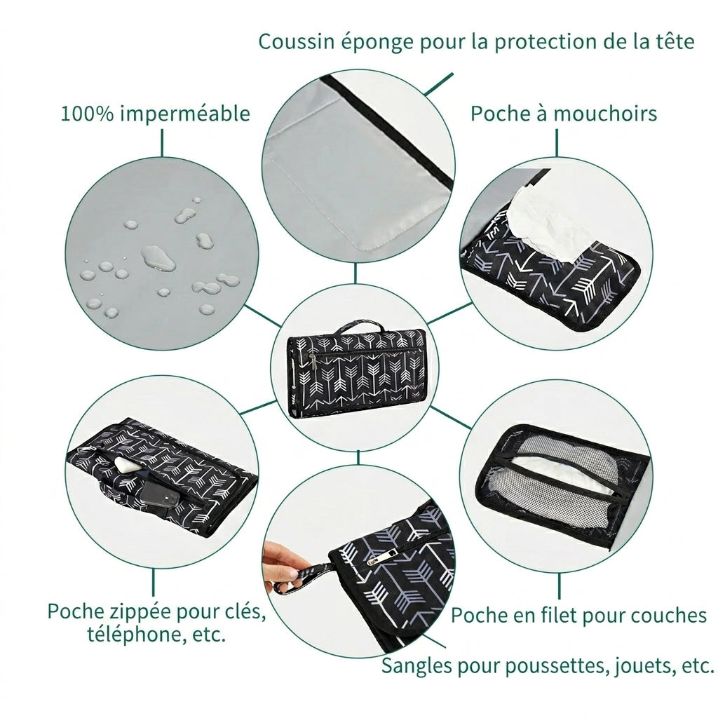 Matelas à langer nomade 3-en-1 — Motifs ludiques &amp; format pliable