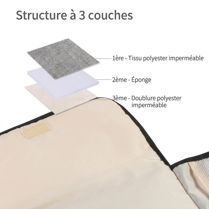 Matelas à langer nomade XL 80x55 cm format voyage