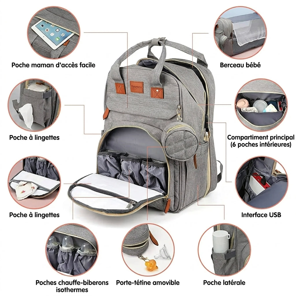 Sac à langer convertible 3 en 1 — Lit nomade et tapis à langer intégrés