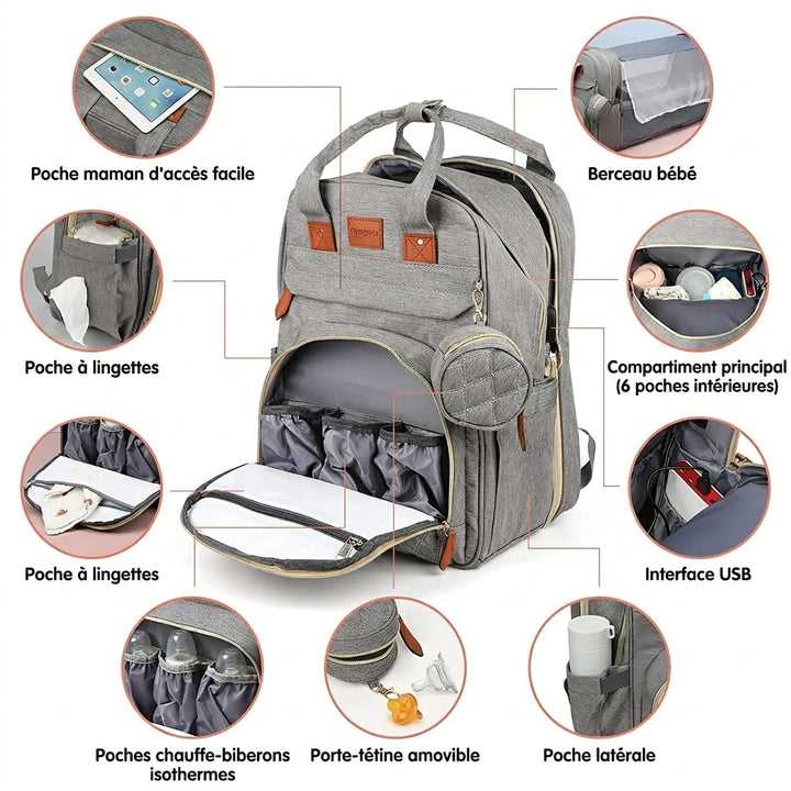 Sac à langer convertible 3 en 1 — Lit nomade et tapis à langer intégrés