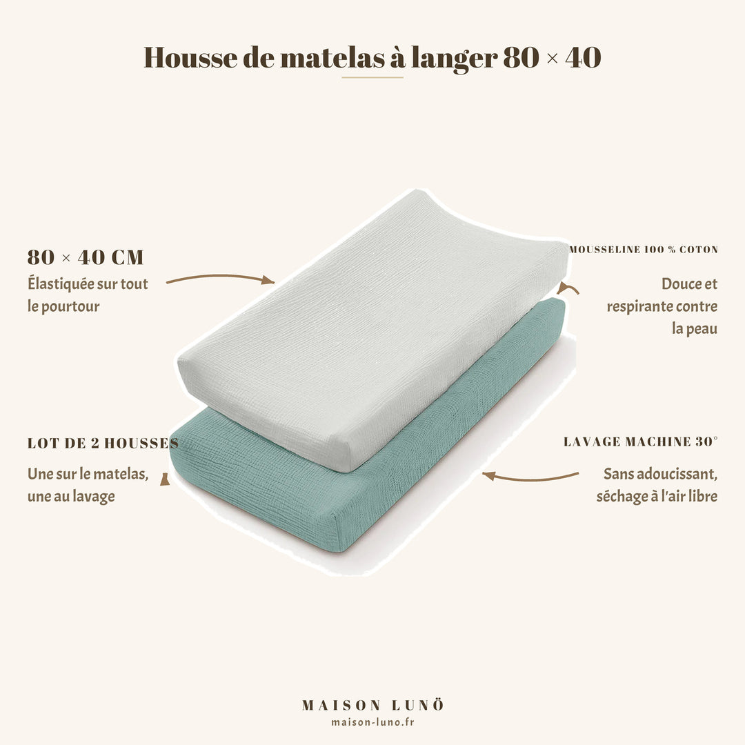 Lot de 2 housses de matelas à langer 80 × 40 cm en mousseline coton Maison Lunö, coloris vert sauge — élastiquées, lavables en machine à 30°
