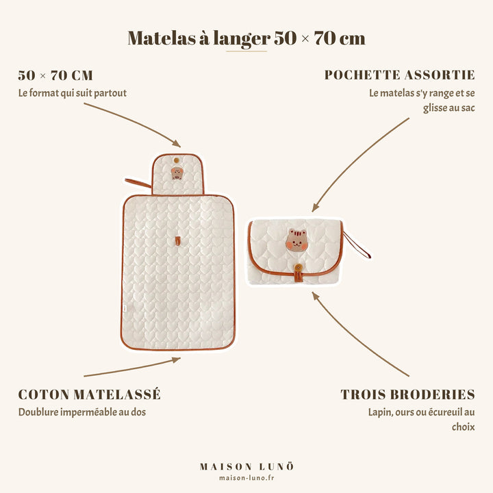 Matelas à langer 50 × 70 cm en coton matelassé Maison Lunö — pochette assortie et broderies lapin, ours ou écureuil
