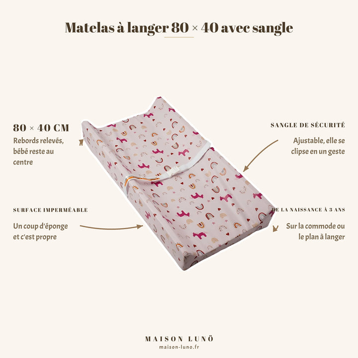 Matelas à langer 80 × 40 cm avec sangle de sécurité Maison Lunö, coloris licornes arc-en-ciel — rebords relevés et surface imperméable