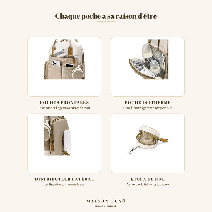 Détails du sac à dos à langer 2 pièces Maison Lunö — poches frontales, poche isotherme deux biberons, distributeur latéral de lingettes et étui à tétine amovible