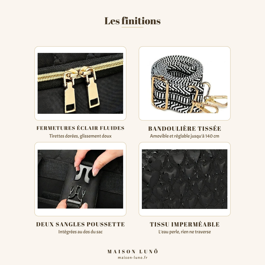 Finitions du sac à dos à langer 4 en 1 Maison Lunö — fermetures éclair dorées, bandoulière tissée, sangles poussette et tissu imperméable