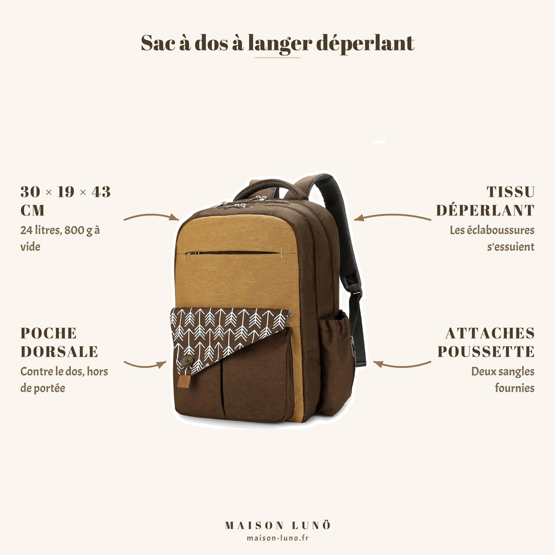 Sac à dos à langer déperlant Maison Lunö — 30 × 19 × 43 cm, 24 litres, poche dorsale et attaches poussette