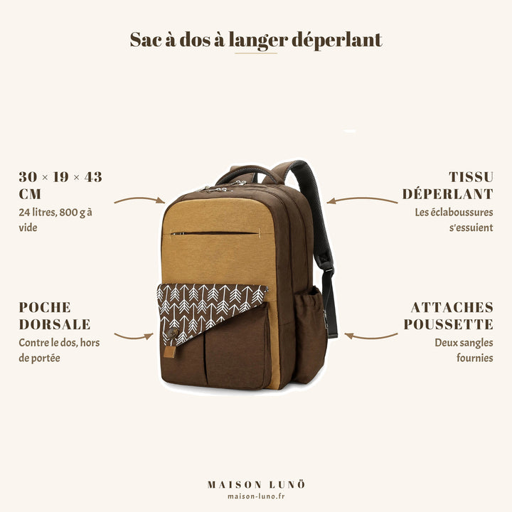 Sac à dos à langer déperlant Maison Lunö — 30 × 19 × 43 cm, 24 litres, poche dorsale et attaches poussette