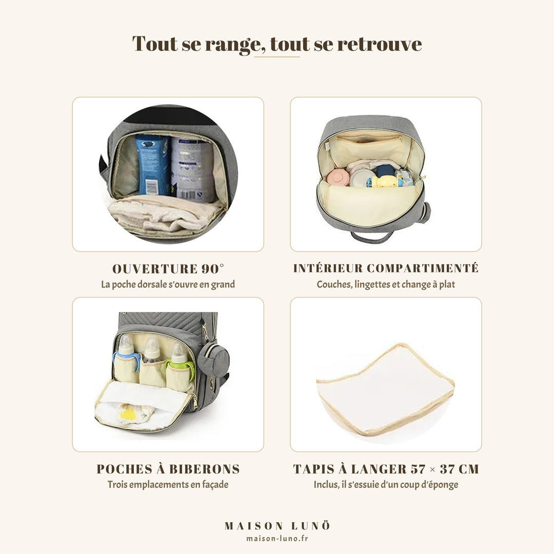 Rangements du sac à dos à langer diagonal Maison Lunö — ouverture dorsale à 90°, intérieur compartimenté, poches à biberons et tapis à langer