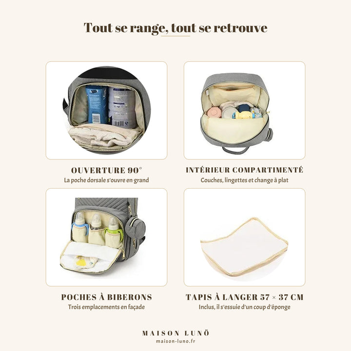 Rangements du sac à dos à langer diagonal Maison Lunö — ouverture dorsale à 90°, intérieur compartimenté, poches à biberons et tapis à langer