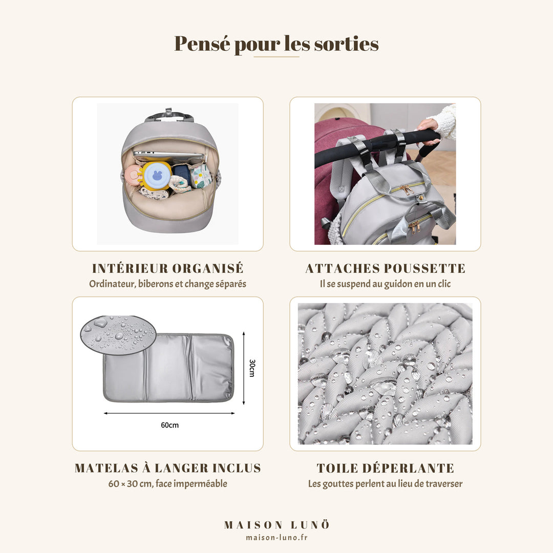 Détails du sac à dos à langer imperméable Maison Lunö — intérieur organisé, attaches poussette, matelas à langer 60 × 30 cm inclus et toile déperlante