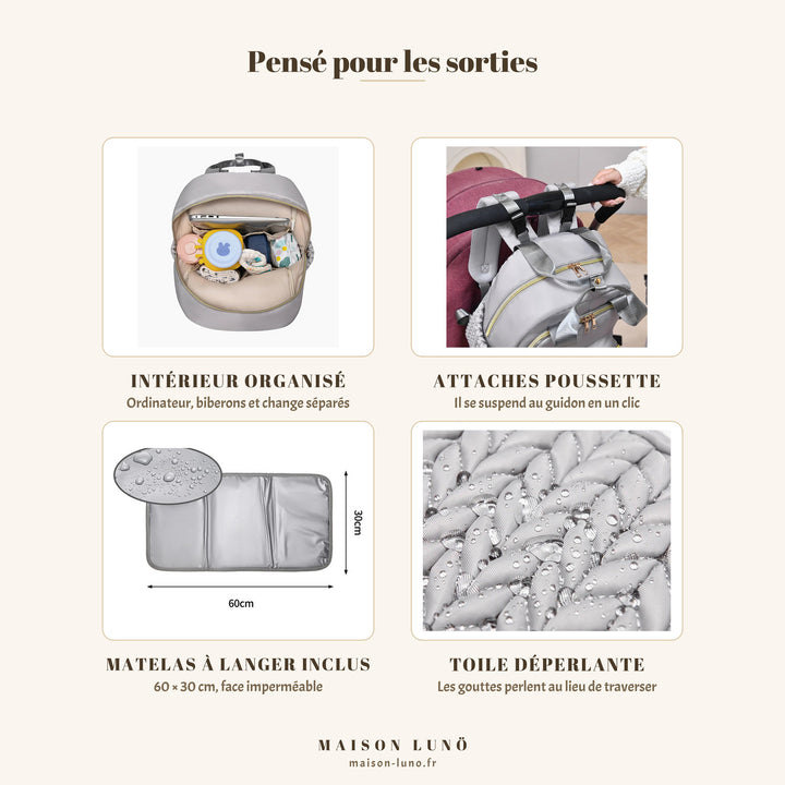 Détails du sac à dos à langer imperméable Maison Lunö — intérieur organisé, attaches poussette, matelas à langer 60 × 30 cm inclus et toile déperlante