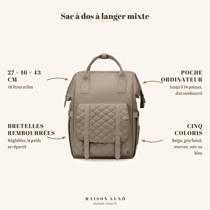 Sac à dos à langer mixte Maison Lunö — 27 × 16 × 43 cm, 18 litres, poche ordinateur 14 pouces et cinq coloris