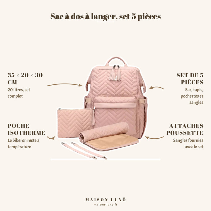 Sac à dos à langer set 5 pièces Maison Lunö — 35 × 20 × 30 cm, 20 litres, poche isotherme et attaches poussette