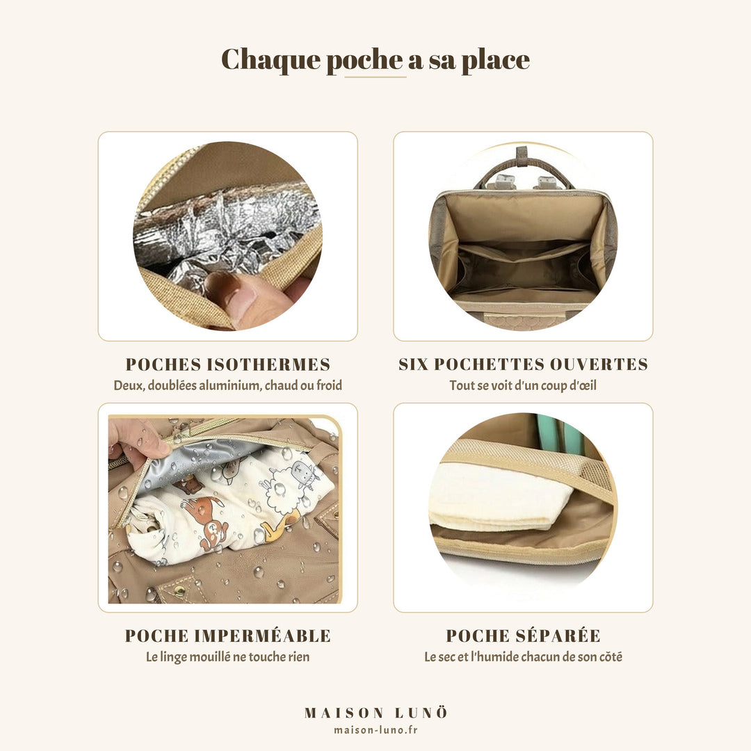 Rangements du sac à dos à langer XL Maison Lunö — poches isothermes, six pochettes ouvertes, poche imperméable et poche séparée