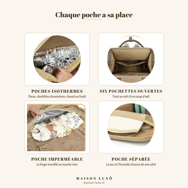 Rangements du sac à dos à langer XL Maison Lunö — poches isothermes, six pochettes ouvertes, poche imperméable et poche séparée