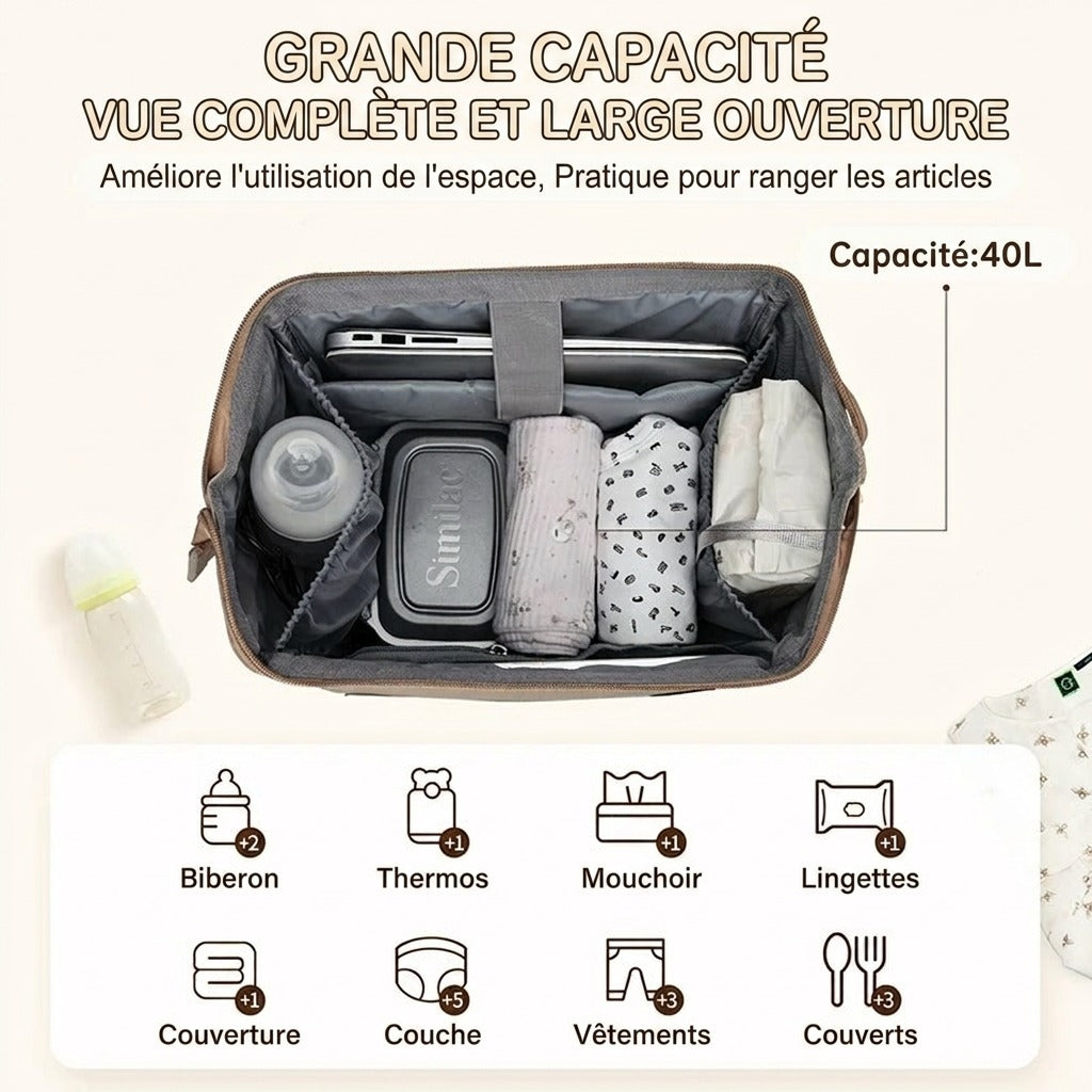 Sac à dos à langer mixte — Pour garçon et fille style maman papa – Maison Lunö (photo 3)