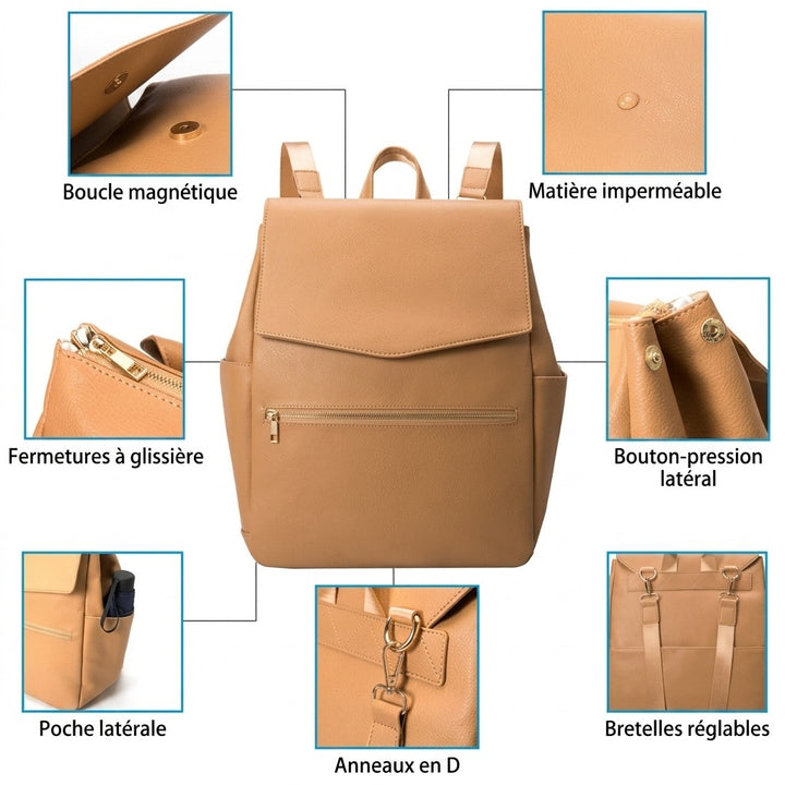 Sac à dos à langer cuir PU — Pour poussette grande capacité tapis – Maison Lunö (photo 2)