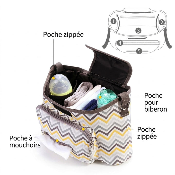 Sac à langer bandoulière poussette — Voyage maman bébé compact – Maison Lunö (photo 2)