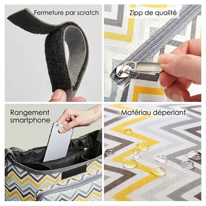 Sac à langer bandoulière poussette — Voyage maman bébé compact – Maison Lunö (photo 5)