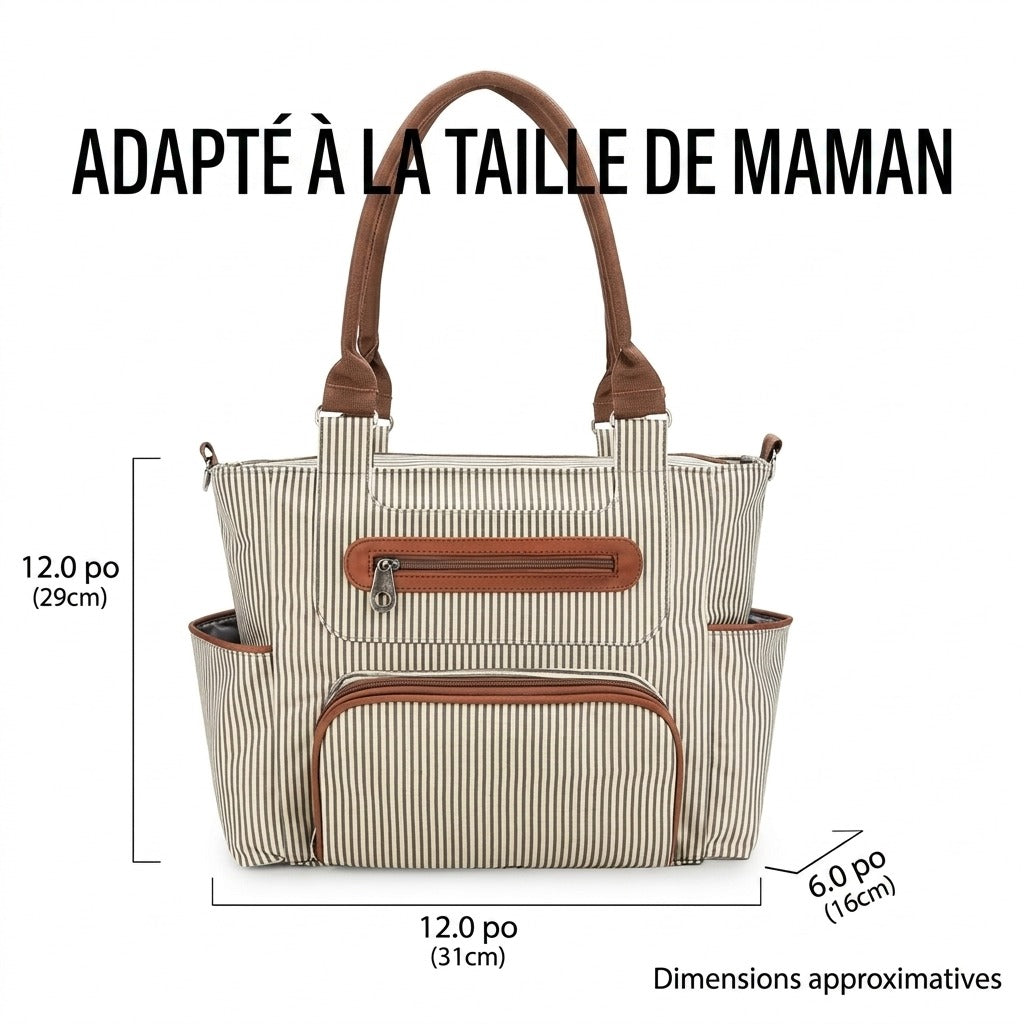 Sac à langer 7 pièces — Ensemble complet maman bébé multifonction cabas – Maison Lunö (photo 3)