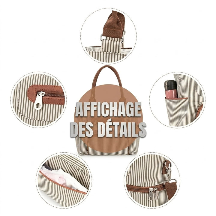 Sac à langer 7 pièces — Ensemble complet maman bébé multifonction cabas – Maison Lunö (photo 7)