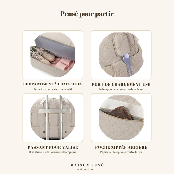 Détails du sac à langer 3 pièces Maison Lunö — compartiment à chaussures séparé, port de chargement USB, passant pour poignée de valise et poche zippée arrière