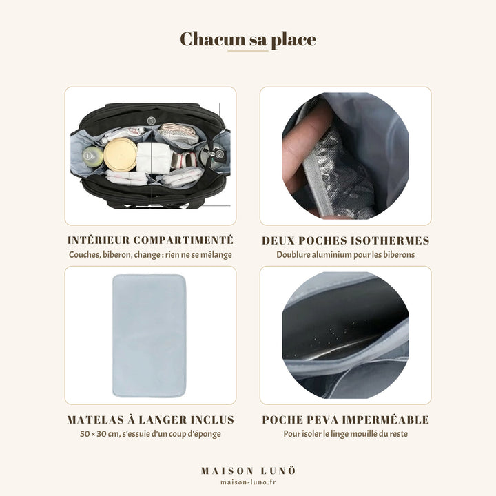 Rangements du sac à langer bandoulière Maison Lunö — intérieur compartimenté, deux poches isothermes à doublure aluminium, matelas à langer 50 × 30 cm et poche PEVA imperméable