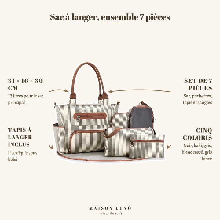 Sac à langer ensemble 7 pièces Maison Lunö — 31 × 16 × 30 cm, sac, pochettes, tapis à langer et sangles