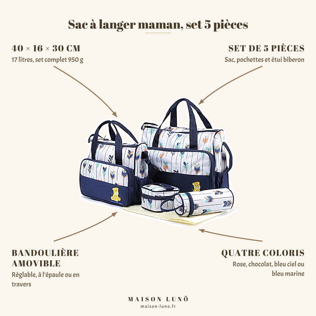 Sac à langer maman set 5 pièces Maison Lunö — 40 × 16 × 30 cm, 17 litres, bandoulière amovible et quatre coloris