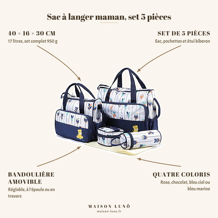 Sac à langer maman set 5 pièces Maison Lunö — 40 × 16 × 30 cm, 17 litres, bandoulière amovible et quatre coloris