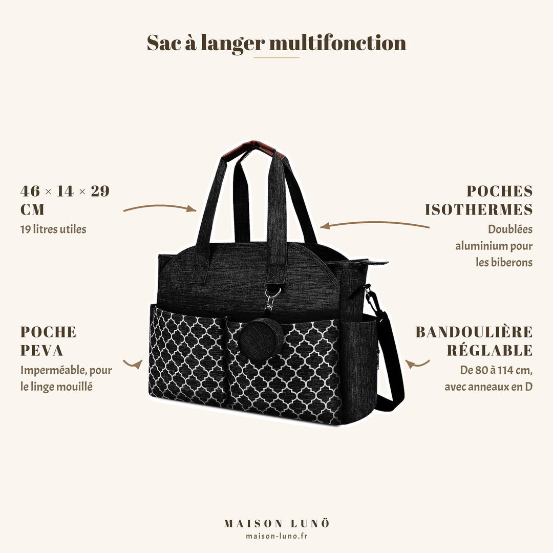 Sac à langer multifonction Maison Lunö — 46 × 14 × 29 cm, 19 litres, poches isothermes, poche PEVA et bandoulière réglable