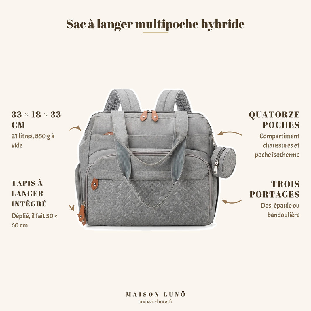 Sac à langer multipoche hybride Maison Lunö — 33 × 18 × 33 cm, 21 litres, quatorze poches, tapis à langer intégré et trois portages