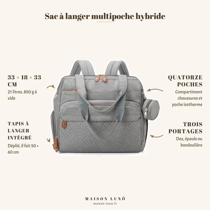 Sac à langer multipoche hybride Maison Lunö — 33 × 18 × 33 cm, 21 litres, quatorze poches, tapis à langer intégré et trois portages