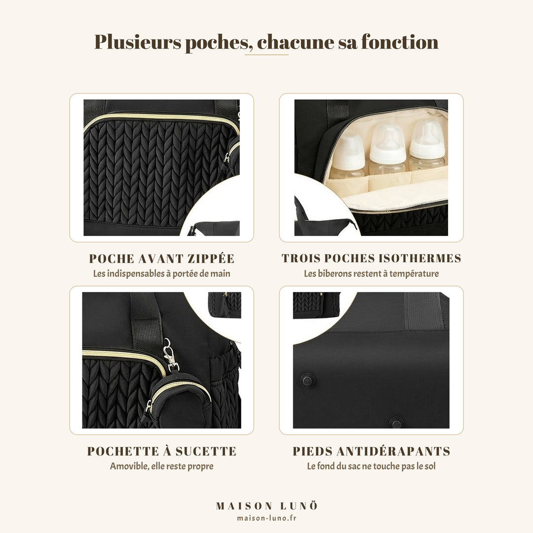 Poches du sac à langer Oxford Maison Lunö — poche avant zippée, trois poches isothermes, pochette à sucette et pieds antidérapants