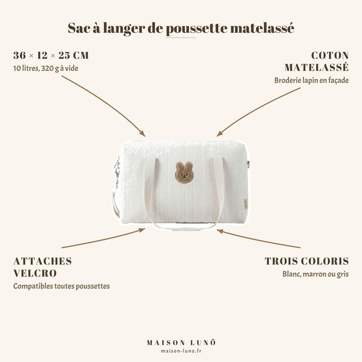 Sac à langer de poussette matelassé Maison Lunö — 36 × 12 × 25 cm, 10 litres, attaches velcro et broderie lapin