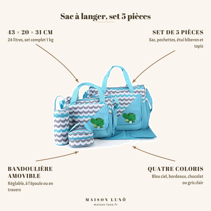 Sac à langer set 5 pièces Maison Lunö — 43 × 20 × 31 cm, 24 litres, sac, pochettes, étui biberon et tapis