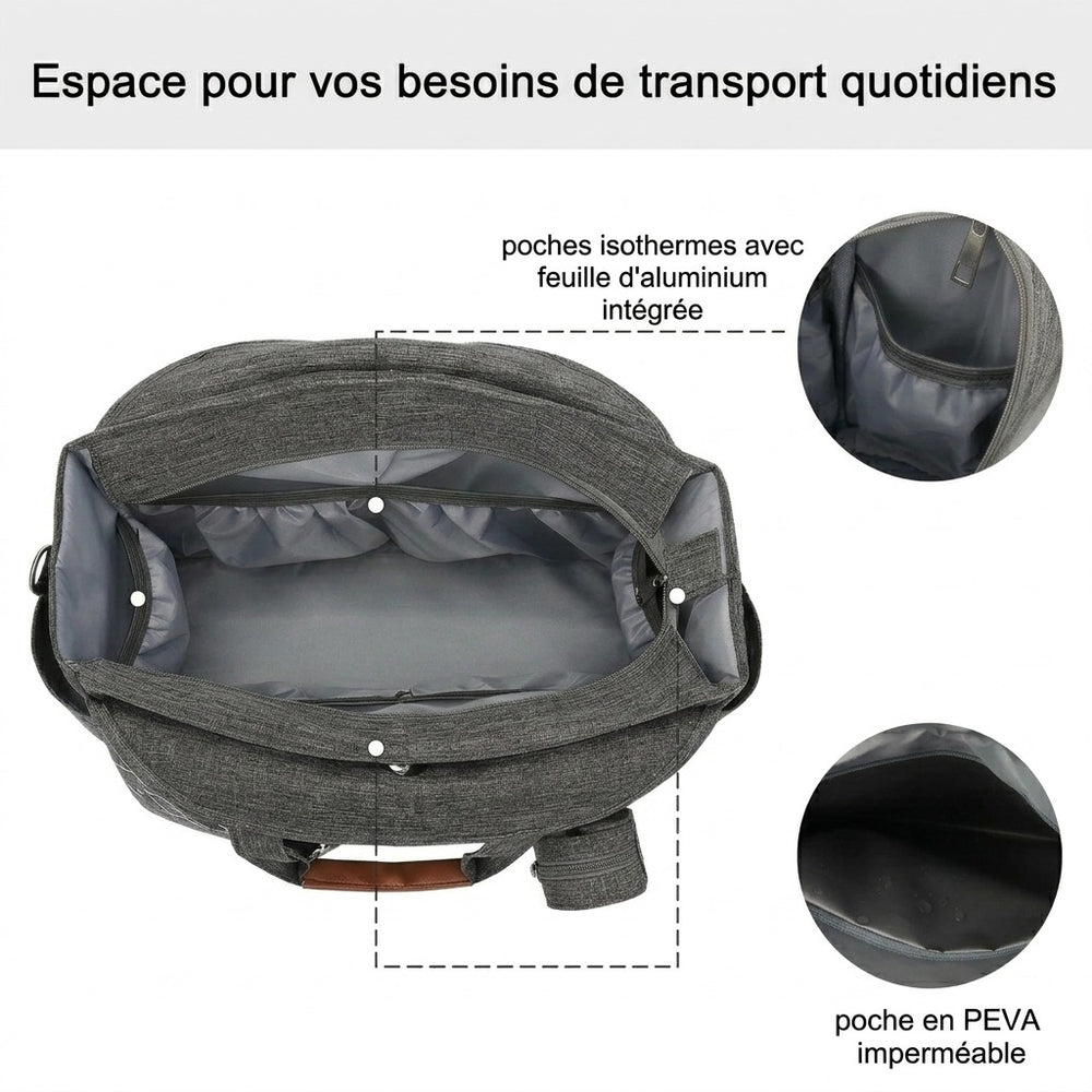 Sac à langer multifonction — Biberon couches accroche poussette – Maison Lunö (photo 2)