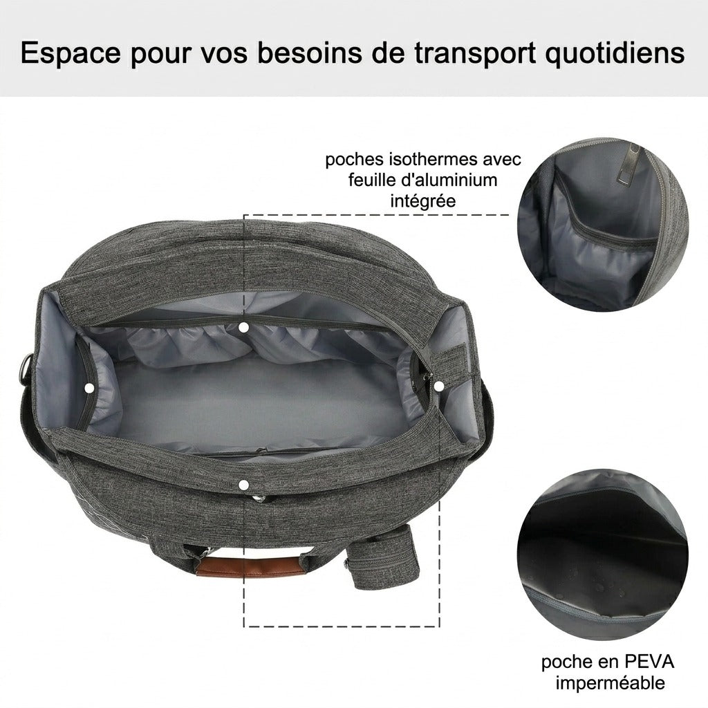 Sac à langer multifonction — Biberon couches accroche poussette – Maison Lunö (photo 2)
