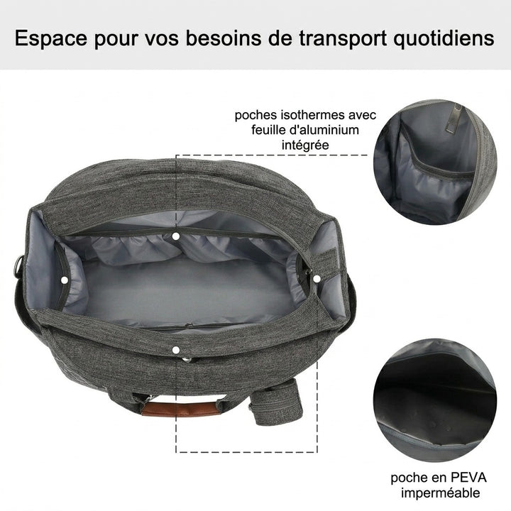 Sac à langer multifonction — Biberon couches accroche poussette – Maison Lunö (photo 2)