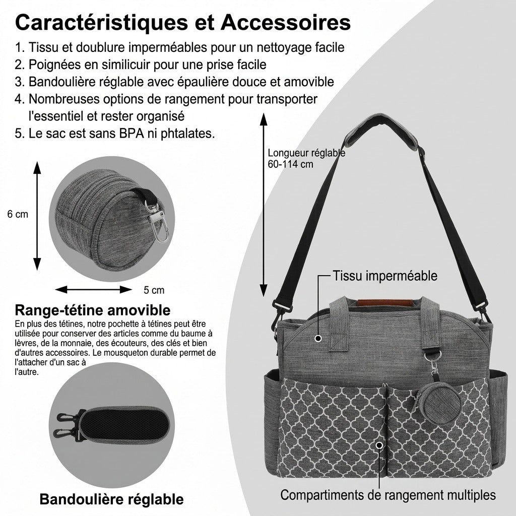 Sac à langer multifonction — Biberon couches accroche poussette – Maison Lunö (photo 4)