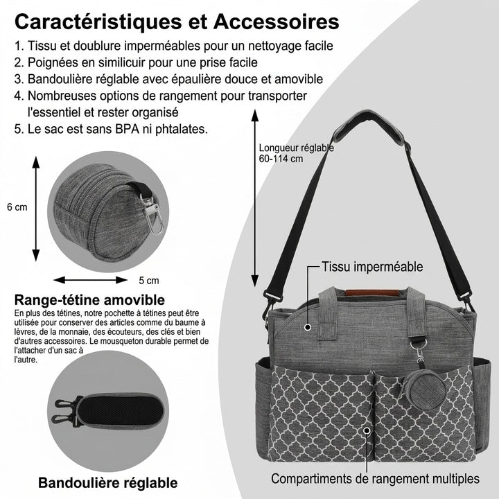 Sac à langer multifonction — Biberon couches accroche poussette – Maison Lunö (photo 4)