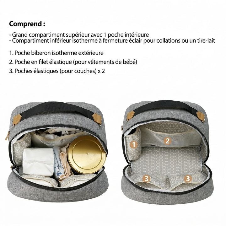 Sac à dos à langer pompe à lait — Allaitement compartiment isotherme – Maison Lunö (photo 4)