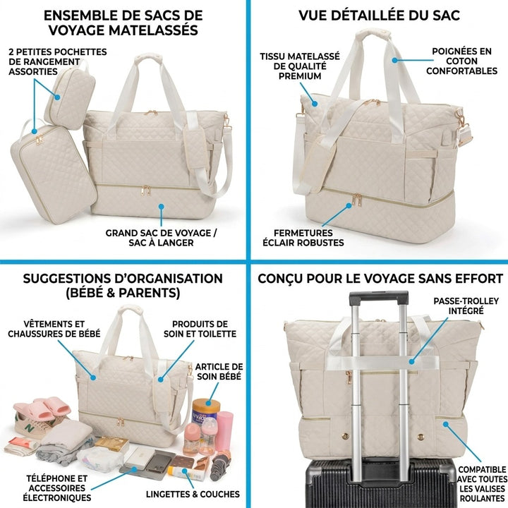 Sac à langer 3 pièces — Ensemble matelassé pour maman et bébé – Maison Lunö (photo 8)