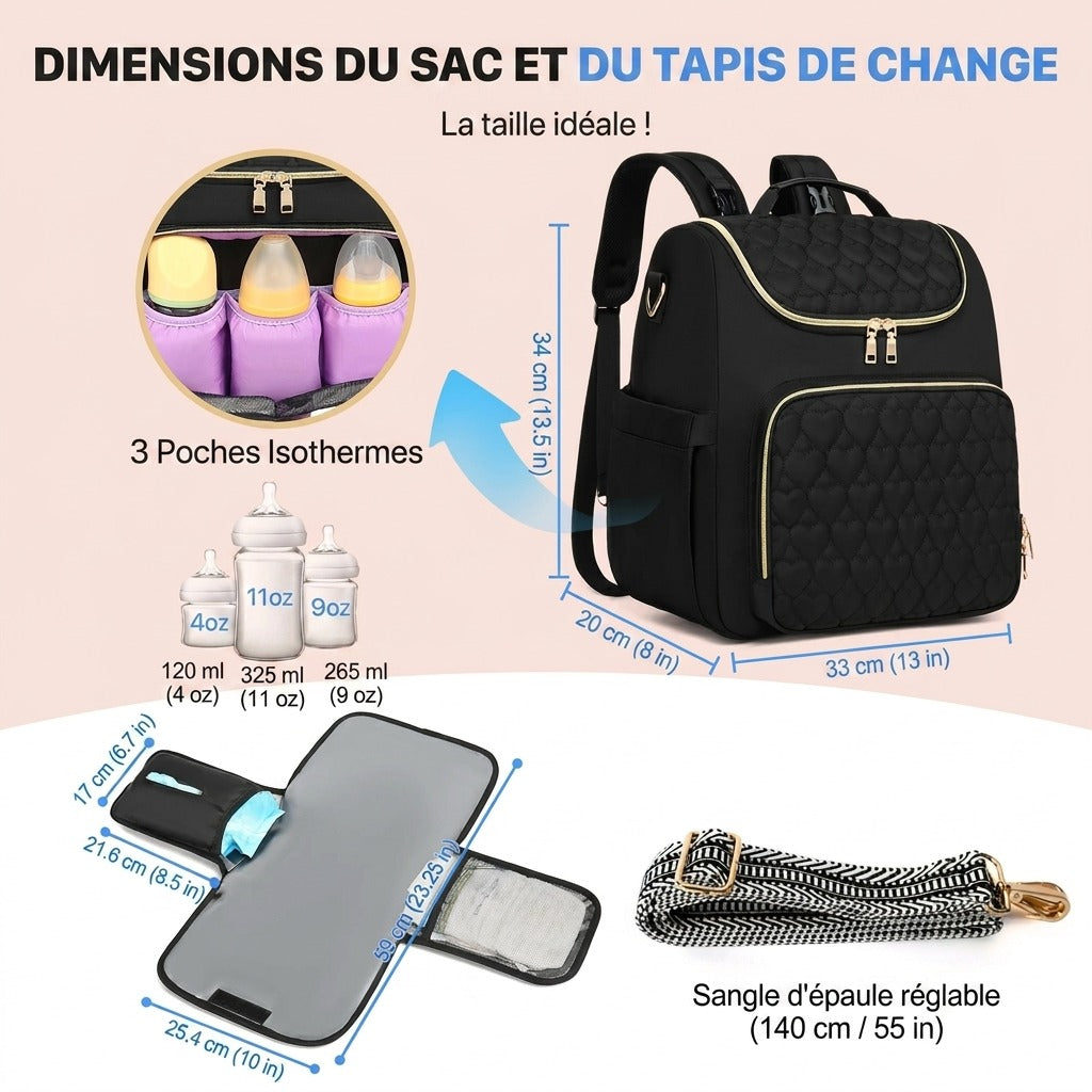 Sac à dos à langer 4 en 1 — Convertible pliable tapis change intégré – Maison Lunö (photo 2)
