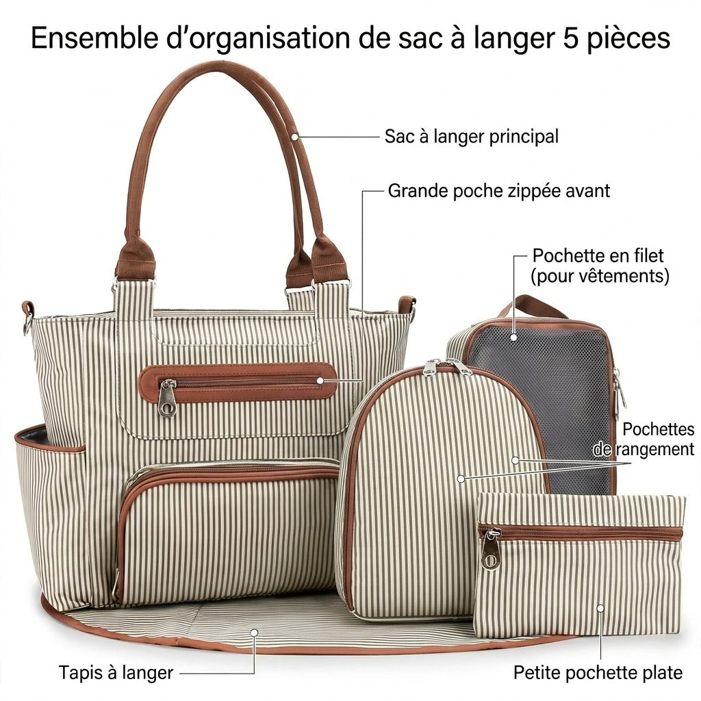 Sac à langer 7 pièces — Ensemble complet maman bébé multifonction cabas – Maison Lunö (photo 2)